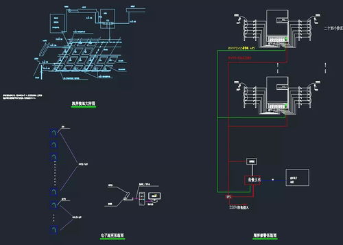 住宅小区弱电智能化工程专项施工图设计与规划