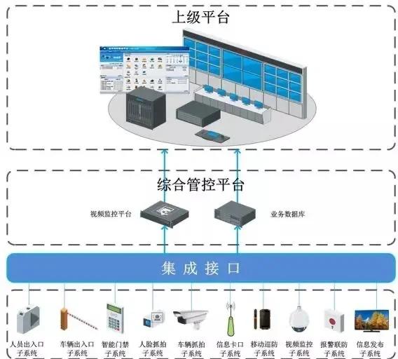 弱电智能化工程 现代建筑的智慧之选与展览展示服务的新引擎